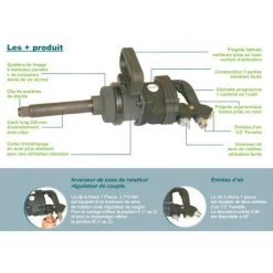 Lacme - Clé à Chocs à Air Comprimé 1 2710Nm 5 Lacme - Clé à Chocs à Air Comprimé 1 2710Nm -Clé Soldes Magasin 11613603 2