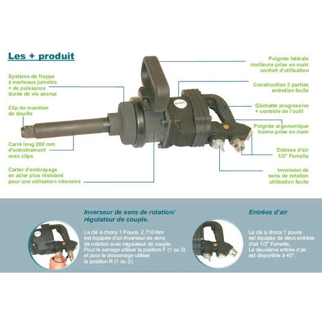 Lacme - Clé à Chocs à Air Comprimé 1 2710Nm 4 Lacme - Clé à Chocs à Air Comprimé 1 2710Nm – Image 2
