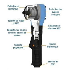 Lacme - Clé à Chocs D'angle 1/2 407 Nm Ultra Compacte -Clé Soldes Magasin 20380441 3