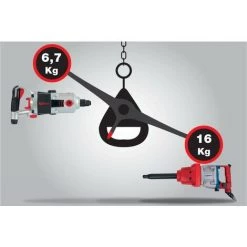 KSTOOLS KS TOOLS Clé à Choc Pneumatique Haute Performance SuperMONSTER 3/4", 3405 Nm -Clé Soldes Magasin 42660513 3