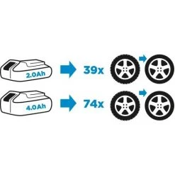 BRICOLINE Clé à Chocs à Batterie Energy + 18V Li-Ion, Sans Batterie -Clé Soldes Magasin 52519978 2