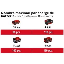 Einhell Boulonneuse Sans Fil IMPAXXO 18/400 Power X-Change (18 V, 400 Nm, Engrenage à 3 Vitesses, Moteur Sans Charbon) Livrée Sans Batterie Ni Chargeur -Clé Soldes Magasin 54817310 3