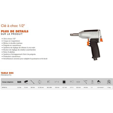 Clé à Chocs Bec Long 1/2 Pouce Bahco BPM914L 4 Clé à Chocs Bec Long 1/2 Pouce Bahco BPM914L – Image 2