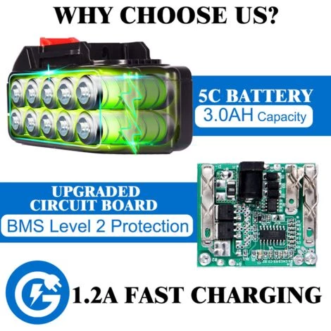 ONEVAN Clé électrique Sans Balais 320N.M. De 1/2 Pouces, 21V, Clé à Chocs Sans Fil, Prise Avec Batterie Li-ion De 3.0Ah, Outil électrique D'installation Portable - 2*batterie+1*douille+1*sac 5 ONEVAN Clé électrique Sans Balais 320N.M. De 1/2 Pouces, 21V, Clé à Chocs Sans Fil, Prise Avec Batterie Li-ion De 3.0Ah, Outil électrique D'installation Portable - 2*batterie+1*douille+1*sac – Image 3