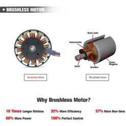 ONEVAN Clé électrique Sans Balais 18V, 350 N.m, Couple Réglable, 7 Vitesses, Sans Fil, Outil électrique 11 ONEVAN Clé électrique Sans Balais 18V, 350 N.m, Couple Réglable, 7 Vitesses, Sans Fil, Outil électrique -Clé Soldes Magasin 67818668 5