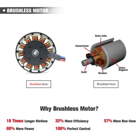 ONEVAN Clé électrique Sans Balais 18V, 350 N.m, Couple Réglable, 7 Vitesses, Sans Fil, Outil électrique 7 ONEVAN Clé électrique Sans Balais 18V, 350 N.m, Couple Réglable, 7 Vitesses, Sans Fil, Outil électrique – Image 5